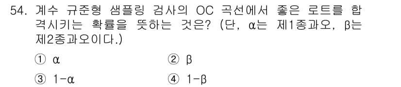 금형제작기능장 2016년 54번 - 정답과 핵심 포인트를 검수 중인 기출문제