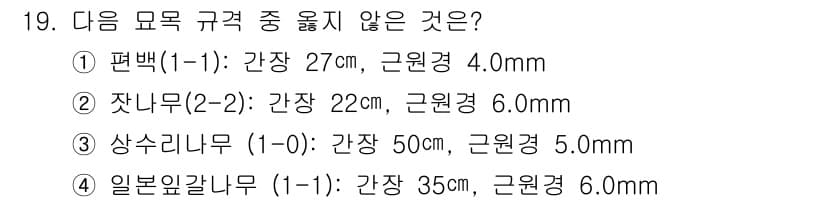 임업종묘기능사 2015년 19번 - 정답과 핵심 포인트를 검수 중인 기출문제