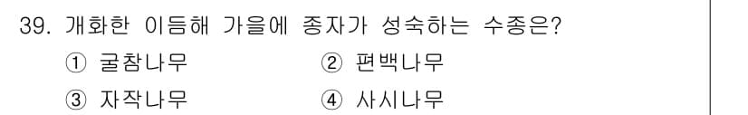 임업종묘기능사 2015년 39번 - 정답과 핵심 포인트를 검수 중인 기출문제