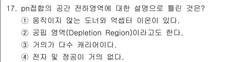 반도체커스텀레이아웃산업기사 2016년 17번 - 정답과 핵심 포인트를 검수 중인 기출문제