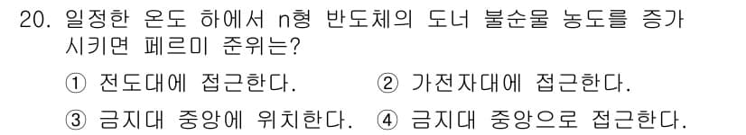 반도체커스텀레이아웃산업기사 2016년 20번 - 주어진 문제는 n형 반도체에서 도너 불순물이 전도대에 접근하는 과정에 대... 에 관한 핵심 기출문제