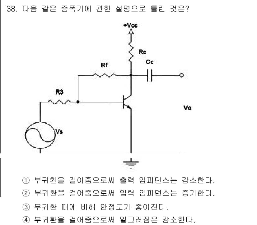 반도체커스텀레이아웃산업기사 2016년 38번 - 정답과 핵심 포인트를 검수 중인 기출문제