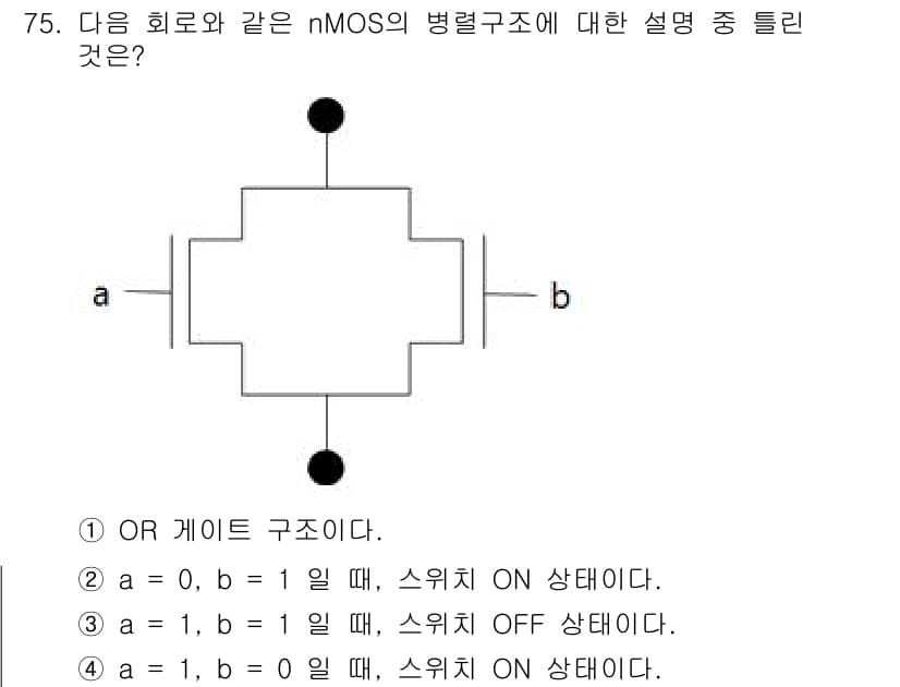 반도체커스텀레이아웃산업기사 2017년 75번 - 주어진 회로는 nMOS 트랜지스터가 병렬로 연결된 구조입니다. nMOS ... 에 관한 핵심 기출문제