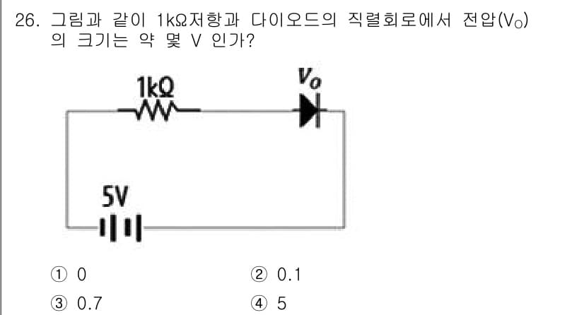 반도체커스텀레이아웃산업기사 2018년 26번 - 주어진 회로에서 5V 전원이 1kΩ 저항과 다이오드에 연결되어 있습니다.... 에 관한 핵심 기출문제