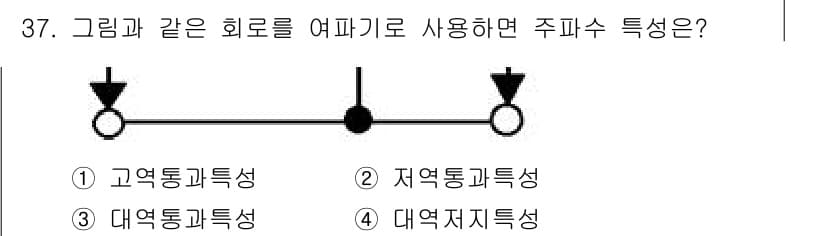 반도체커스텀레이아웃산업기사 2018년 37번 - 정답과 핵심 포인트를 검수 중인 기출문제