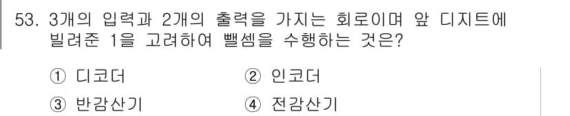반도체커스텀레이아웃산업기사 2018년 53번 - 주어진 문제에서 '3개의 입력과 2개의 출력'을 가지는 회로는 일반적으로... 에 관한 핵심 기출문제