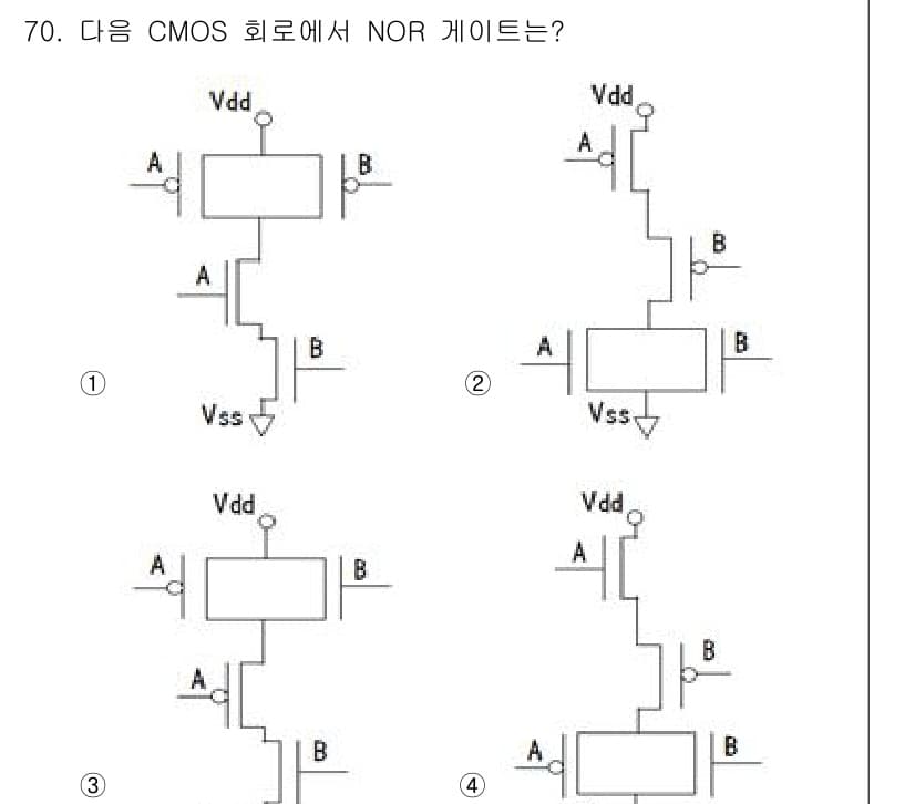 반도체커스텀레이아웃산업기사 2018년 70번 - 정답과 핵심 포인트를 검수 중인 기출문제