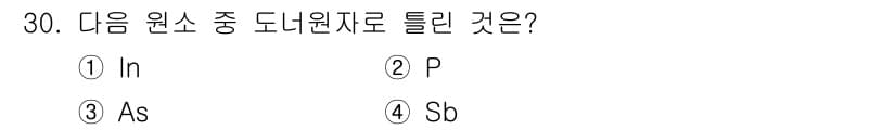 반도체커스텀레이아웃산업기사 2019년 30번 - 도너 원자란 반도체에서 전자를 제공하는 원소를 의미합니다. 이 문제에서 ... 에 관한 핵심 기출문제