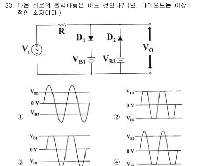 반도체커스텀레이아웃산업기사 2019년 33번 - 회로에서 두 개의 다이오드(D1, D2)가 교대로 작동하여 입력 신호(V... 에 관한 핵심 기출문제