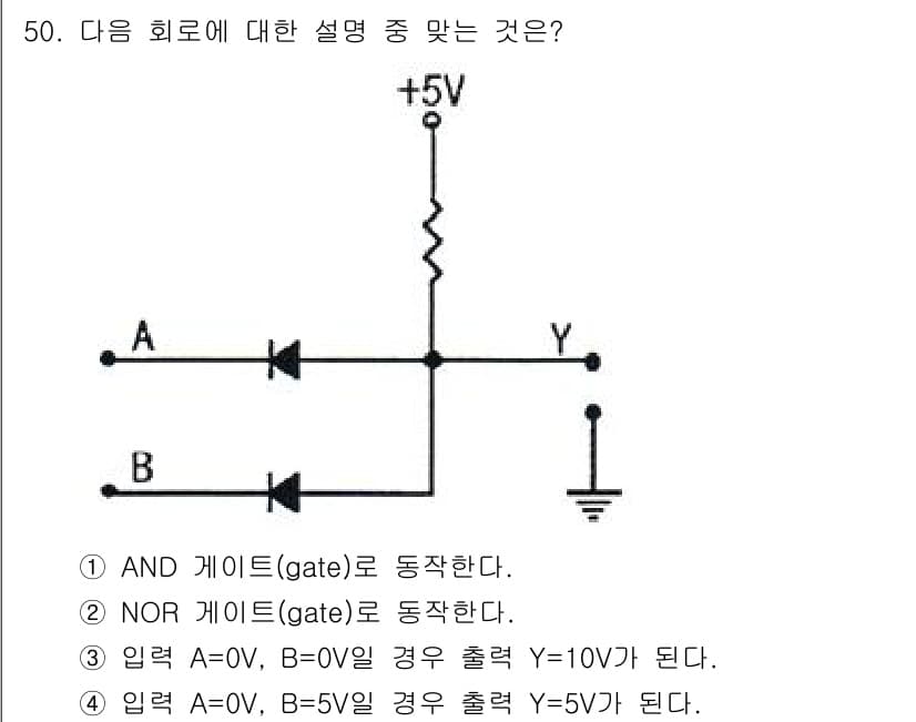 반도체커스텀레이아웃산업기사 2019년 50번 - 정답과 핵심 포인트를 검수 중인 기출문제
