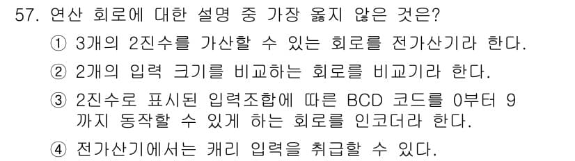 반도체커스텀레이아웃산업기사 2019년 57번 - 정답과 핵심 포인트를 검수 중인 기출문제