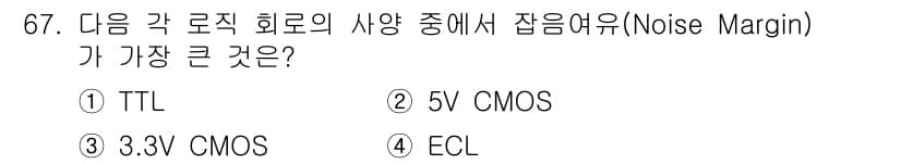 반도체커스텀레이아웃산업기사 2019년 67번 - 정답과 핵심 포인트를 검수 중인 기출문제