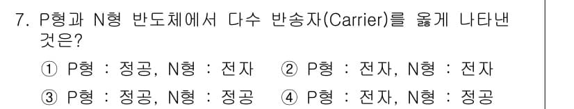 반도체커스텀레이아웃산업기사 2019년 7번 - P형 반도체에서는 정공이 다수 반송자이고, N형 반도체에서는 전자가 다수... 에 관한 핵심 기출문제