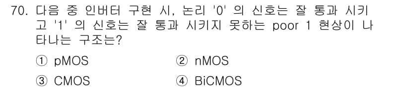 반도체커스텀레이아웃산업기사 2019년 70번 - 정답과 핵심 포인트를 검수 중인 기출문제
