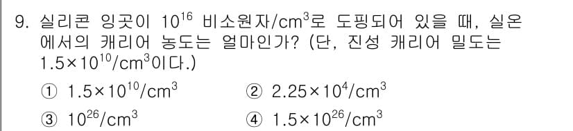 반도체커스텀레이아웃산업기사 2019년 9번 - 정답과 핵심 포인트를 검수 중인 기출문제