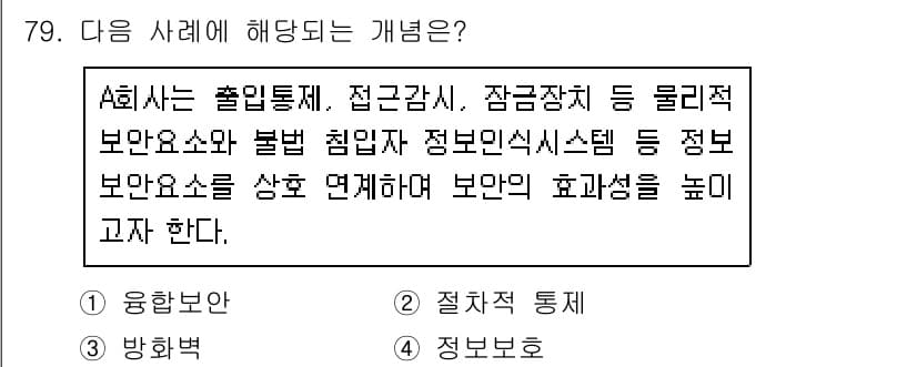 경비지도사_1차(법학개론,민간경비론) 2020년 79번 - 정답과 핵심 포인트를 검수 중인 기출문제
