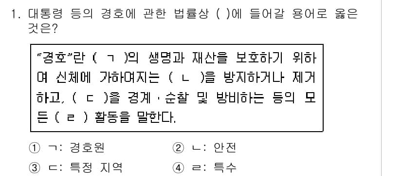 경비지도사_2차(경호학) 2020년 1번 - 정답과 핵심 포인트를 검수 중인 기출문제
