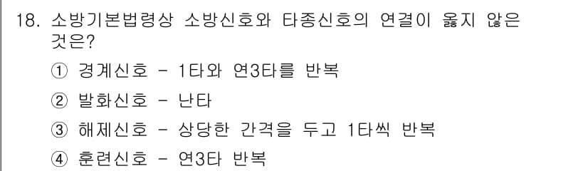 경비지도사_2차(소방학) 2020년 18번 - 해설: 소방신호는 특정 행동이나 상태를 전달하기 위해 설정된 규칙적인 신... 에 관한 핵심 기출문제