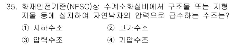 경비지도사_2차(소방학) 2020년 35번 - 정답과 핵심 포인트를 검수 중인 기출문제