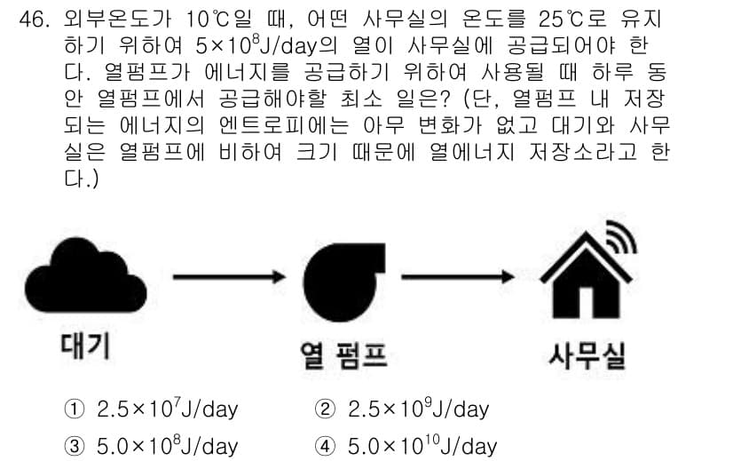 원자력기사 2017년 46번 - 정답과 핵심 포인트를 검수 중인 기출문제