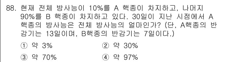원자력기사 2018년 88번 - A 핵종의 방사능 누적 감소율을 계산하면, 30일 동안 A 핵종은 13일... 에 관한 핵심 기출문제