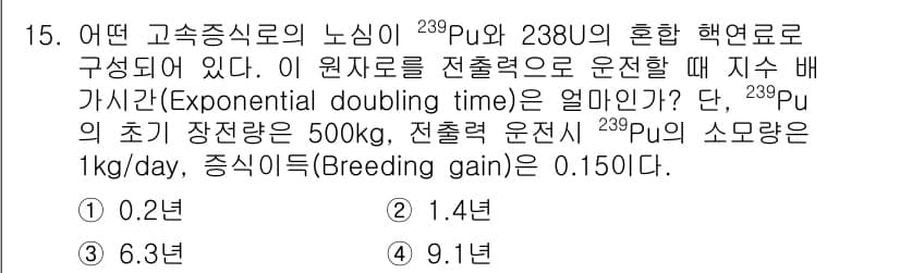 원자력기사 2019년 15번 - 지수 배가 시간(Exponential doubling time)은 핵 연... 에 관한 핵심 기출문제