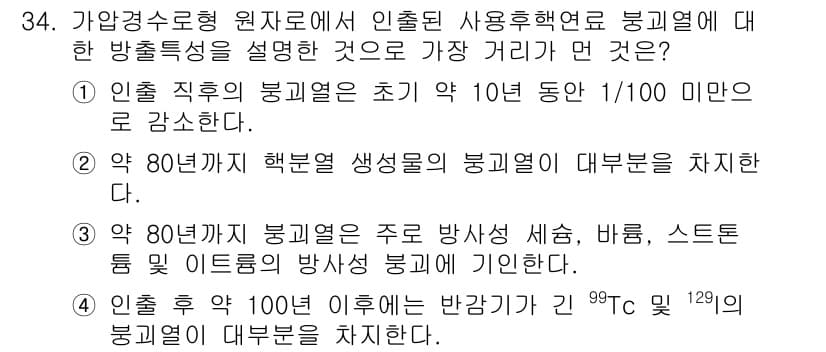 원자력기사 2019년 34번 - 정답과 핵심 포인트를 검수 중인 기출문제