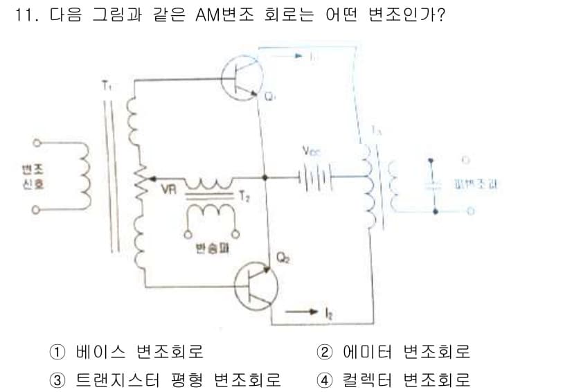 무선설비기사 2020년 11번 - 정답과 핵심 포인트를 검수 중인 기출문제
