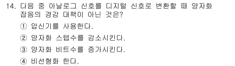 무선설비기사 2020년 14번 - 정답과 핵심 포인트를 검수 중인 기출문제