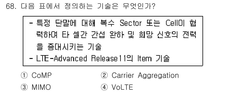 무선설비기사 2020년 68번 - 정답과 핵심 포인트를 검수 중인 기출문제