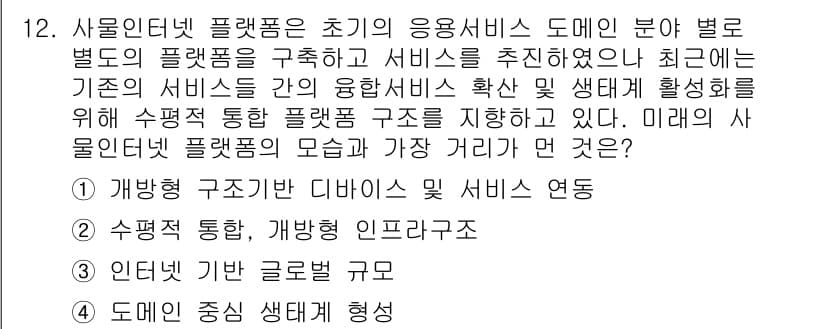 IoT지식능력검정 2015년 12번 - 정답과 핵심 포인트를 검수 중인 기출문제