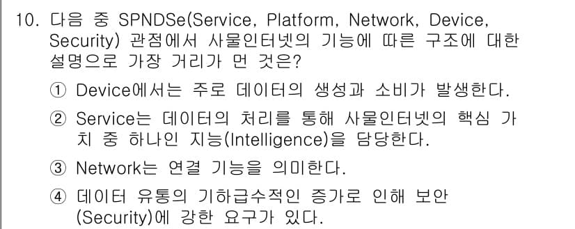 IoT지식능력검정 2016년 10번 - 정답과 핵심 포인트를 검수 중인 기출문제