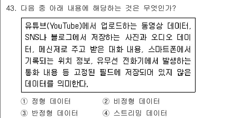 IoT지식능력검정 2016년 44번 - 주어진 내용은 다양한 미디어 플랫폼에서 생성되는 데이터로, 이는 사용자 ... 에 관한 핵심 기출문제
