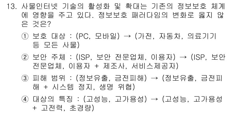 IoT지식능력검정 2017년 13번 - 정답과 핵심 포인트를 검수 중인 기출문제