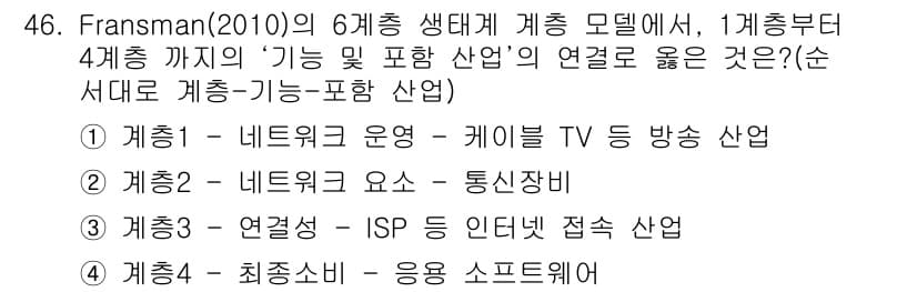 IoT지식능력검정 2018년 46번 - 정답과 핵심 포인트를 검수 중인 기출문제