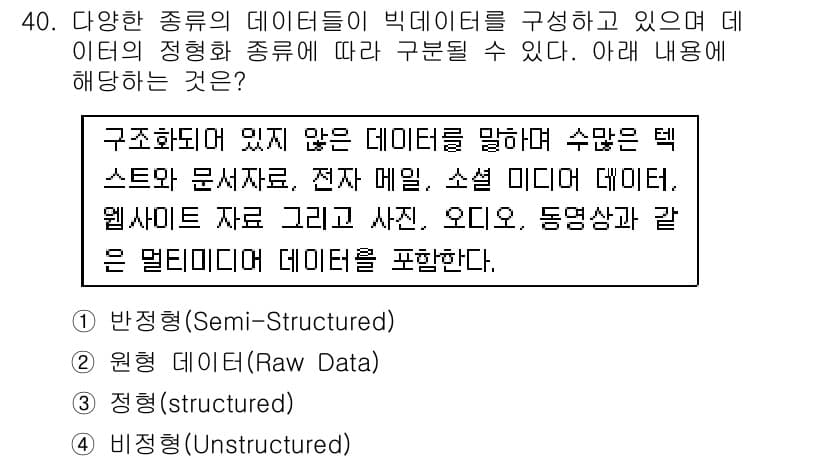 IoT지식능력검정 2019년 40번 - 이 문제에서 '비정형(Unstructured)' 데이터는 구조화되지 않은... 에 관한 핵심 기출문제