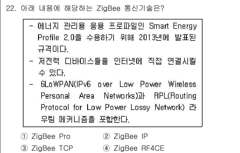 IoT지식능력검정 2020년 22번 - 제시된 내용은 ZigBee 통신 기술 중 Smart Energy Prof... 에 관한 핵심 기출문제