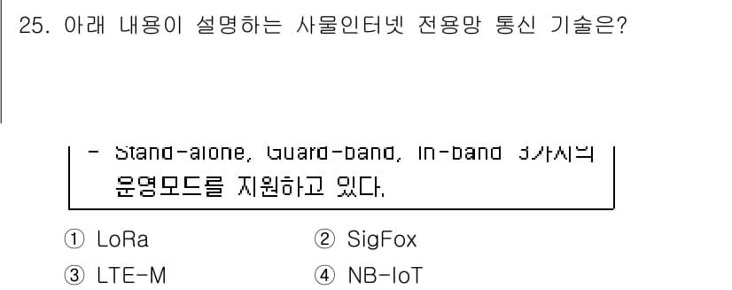 IoT지식능력검정 2020년 25번 - 주어진 설명에서 'Stand-alone, Guard-band, In-ba... 에 관한 핵심 기출문제