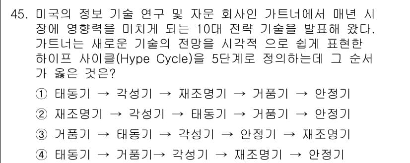 IoT지식능력검정 2020년 45번 - 정답과 핵심 포인트를 검수 중인 기출문제
