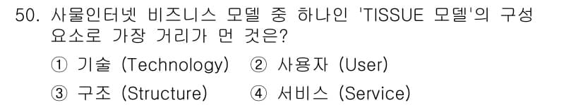 IoT지식능력검정 2020년 50번 - 'TISSUE 모델'에서 가장 중요한 구성 요소는 '구조(Structur... 에 관한 핵심 기출문제