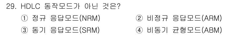 통신설비기능장 2020년 29번 - 정답과 핵심 포인트를 검수 중인 기출문제