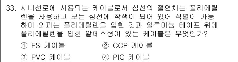 통신설비기능장 2020년 33번 - 정답과 핵심 포인트를 검수 중인 기출문제