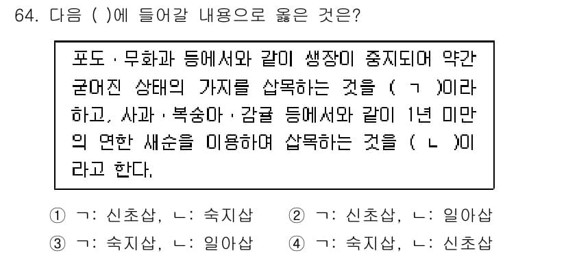 손해평가사 2020년 64번 - 문제에서 ( )에 들어갈 내용은 각각 손해 평가의 개념을 정확히 설명해야... 에 관한 핵심 기출문제