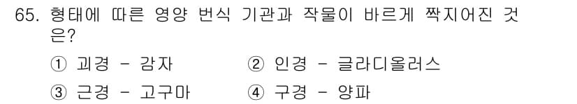손해평가사 2020년 65번 - 정답과 핵심 포인트를 검수 중인 기출문제