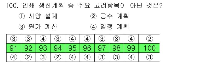 인쇄설계기사 2015년 100번 - '원가 계산'은 인쇄 생산계획의 주요 고려사항이 아닙니다. 인쇄 생산계획... 에 관한 핵심 기출문제