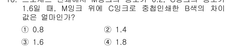 인쇄설계기사 2015년 16번 - 먼저 문제의 핵심 조건과 판단 기준을 차례대로 정리해야 합니다. 제시된 ... 에 관한 핵심 기출문제