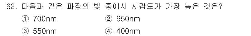 인쇄설계기사 2015년 62번 - 시감도는 인간의 눈이 특정 파장의 빛에 대해 얼마나 민감한지를 나타냅니다... 에 관한 핵심 기출문제