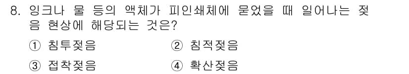 인쇄설계기사 2015년 8번 - 주어진 문제는 액체가 고체 표면에 부딪힐 때 발생하는 현상을 묻고 있습니... 에 관한 핵심 기출문제