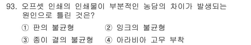 인쇄설계기사 2015년 93번 - 정답인 '3'인종이 결의 불균형형은 오프셋 인쇄에서 인쇄물의 농담 차이가... 에 관한 핵심 기출문제