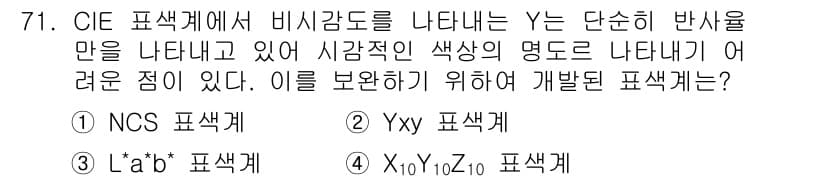 인쇄설계기사 2017년 71번 - 정답과 핵심 포인트를 검수 중인 기출문제
